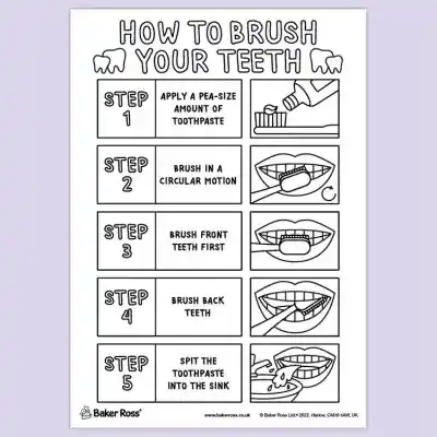 How To Brush Your Teeth Poster craft activity