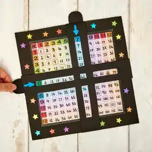 Numeracy